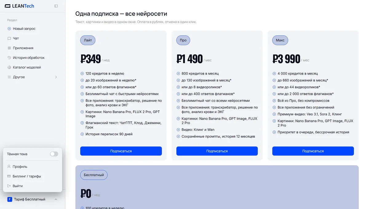 Оплата ZeroGPT картой РФ